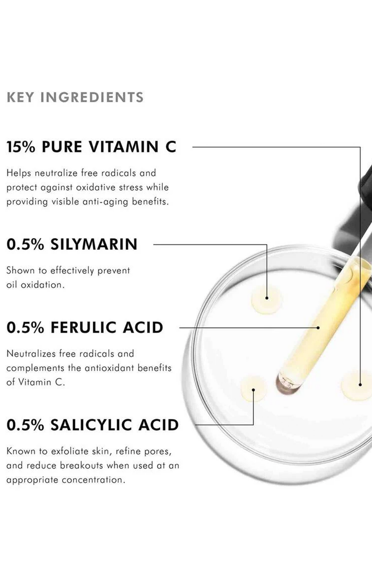 Skin Ceuticals Silymarin CF